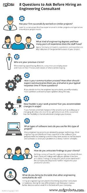 Infographic: 8 Essential Questions to Ask Before Hiring an Engineering Consultant