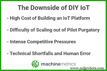 DIY IoT in Manufacturing: Hidden Risks and Why Professional Expertise Matters