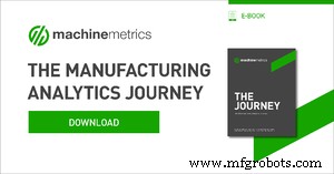 Boost Decision-Making in Advanced Manufacturing Through Powerful Analytics