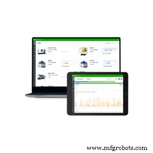 Leveraging Machine Data: A Guide for Executives to Drive ROI with AI and IoT
