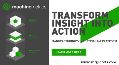 Maximizing Efficiency: How Integrated Shop Floor Connectivity Drives Industrial Success
