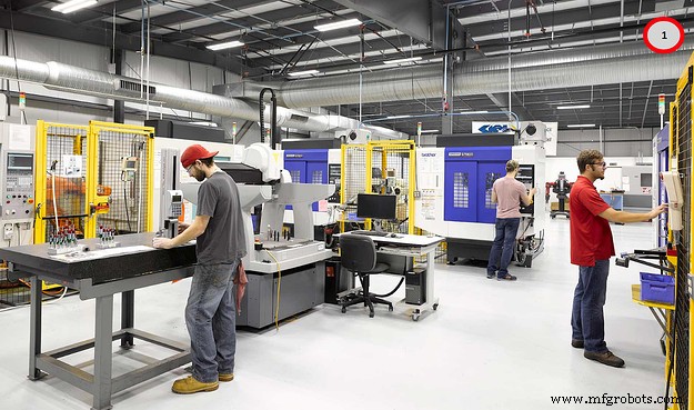 Industry Outlook: Charting the Path Forward