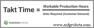 Takt Time, Cycle Time, and Lead Time Explained: Key Definitions, Calculations, and Production Impact