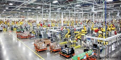 Lights-Out Manufacturing: Achieving Full Automation in Factories