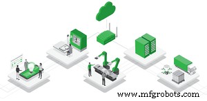 Industrial Automation Myths Unveiled: Separating Fact from Fiction