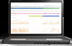 Using Data to Empower Machines to Communicate Their Performance