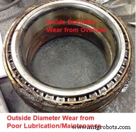 Discover How Our Predictive Machining Enhances Reliability: Real-World Use Cases