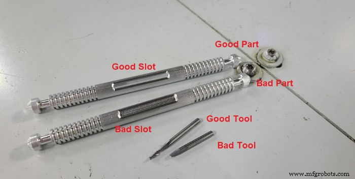 Discover How Our Predictive Machining Enhances Reliability: Real-World Use Cases