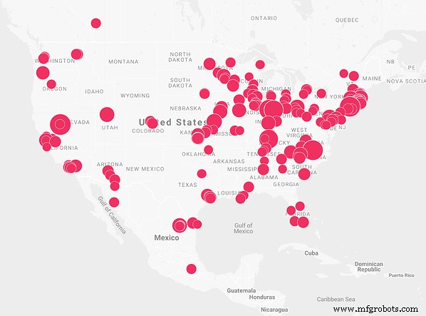 2021 Industry Insight: March 2021 Comprehensive Update