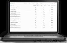 Advanced Machine Condition Monitoring: Boosting Health & OEE