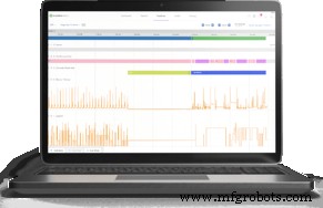 Advanced Machine Condition Monitoring: Boosting Health & OEE