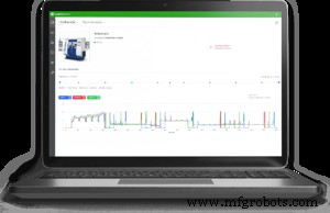 Boost Manufacturing Efficiency: Proven Measurement & Improvement Strategies