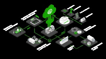Harnessing Machine Data for Smarter, More Efficient Manufacturing