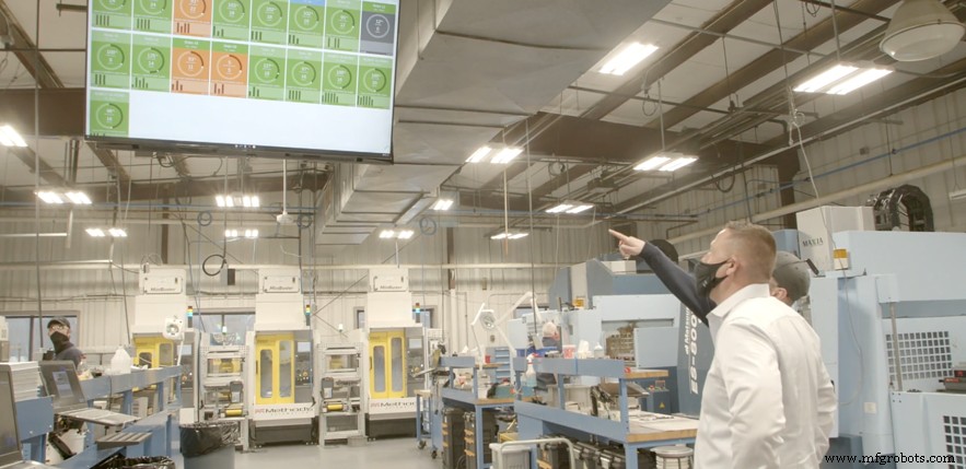 Shop Floor Control: Unlocking Real-Time Visibility & Maximizing ROI