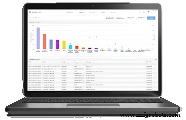 Cut Production Downtime: Proven Strategies for Manufacturing Efficiency