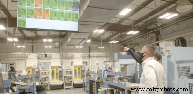 Mastering Manufacturing Capacity Analysis: A Practical Guide