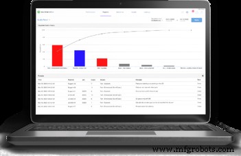 Mastering Manufacturing Capacity Analysis: A Practical Guide