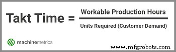 Maximize Production Efficiency: Master Line Balancing to Unlock Hidden Capacity