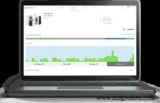 Mastering Preventive Maintenance: Boost Equipment Lifespan & ROI in Manufacturing