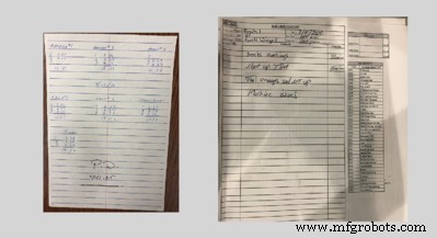 Mastering Manufacturing Production Software: Boost Efficiency & Control