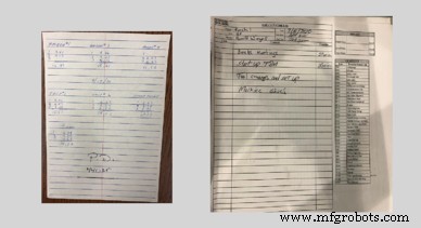 Downtime Tracking Software: Boost Manufacturing Efficiency & Cut Costs