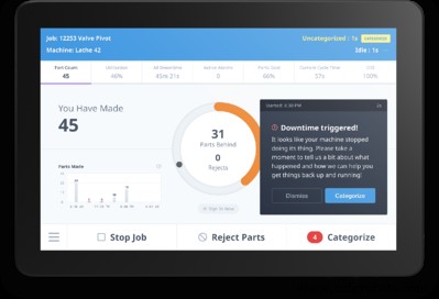 Manufacturing Analytics: Definition, Key Use Cases, and Tangible Benefits