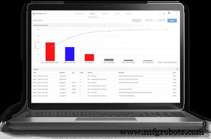 Root Cause Analysis for Manufacturers: The Definitive, Actionable Guide