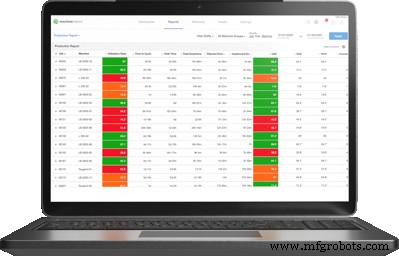 Root Cause Analysis for Manufacturers: The Definitive, Actionable Guide