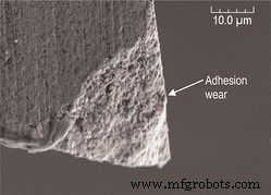 Mastering Tool Wear Management: Boost CNC Machining Quality & Longevity