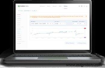Optimizing Tool Life with Machine Data: A Modern Guide