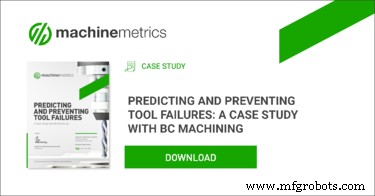 Mastering Cutter Compensation: G41 vs G42 for Precise CNC Machining