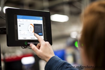 Unlocking Organizational Alignment Through Data Accessibility: Building a Culture of Continuous Improvement