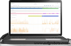 Unlocking CMMS Success: How Machine Data Drives Maintenance Efficiency