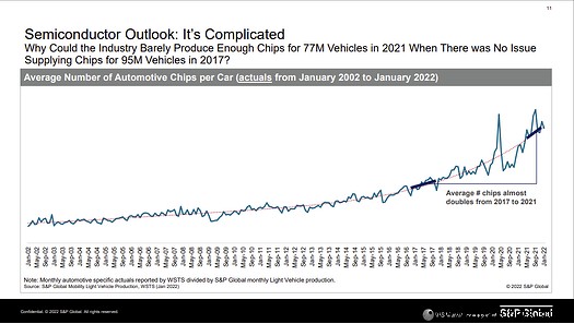 Expert Insights on Supply Chain Resilience from the GVSU Automotive Supplier Symposium