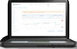 Strategic Manufacturing Capacity Planning: Boost Production Efficiency & Meet Demand