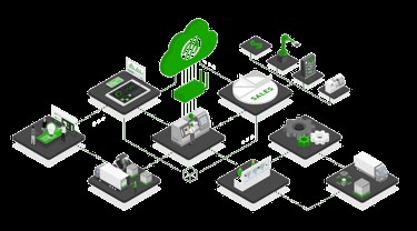 The Ultimate IIoT Handbook: Strategies, Use Cases, and Success Tips