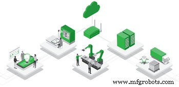 The Ultimate IIoT Handbook: Strategies, Use Cases, and Success Tips