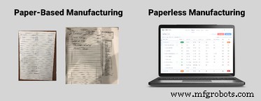 Unlocking the Power of Machine Data in Modern MES