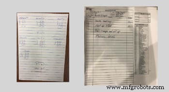 Cutting Scrap Costs: Proven Strategies for Manufacturing Efficiency