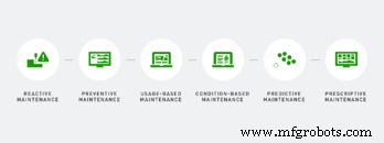 How Sensors Transform Manufacturing Efficiency and Insight