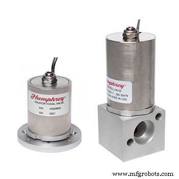 Proportional Solenoid Valves: Precision Control in Modern Manufacturing