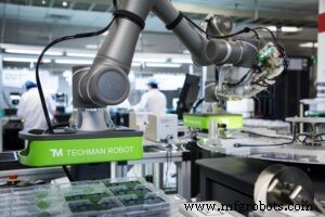Cobots: Shaping the Next Generation of Advanced Manufacturing Robotics