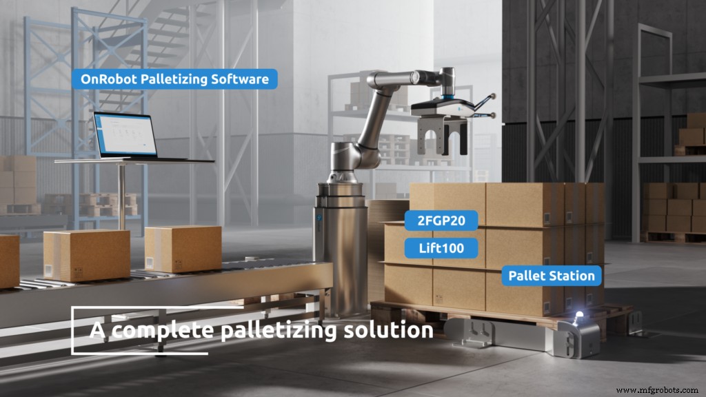 Cobots: Shaping the Next Generation of Advanced Manufacturing Robotics