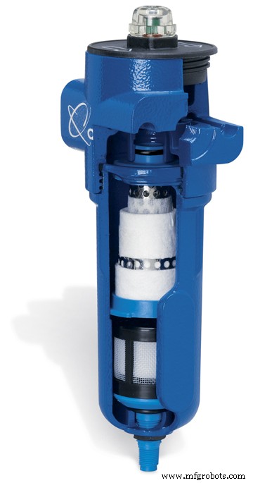 Air Compressor Filters Explained: Types & Best Choices