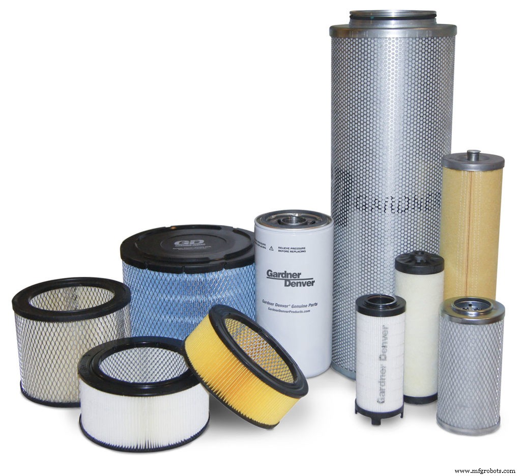 Air Compressor Filters Explained: Types & Best Choices