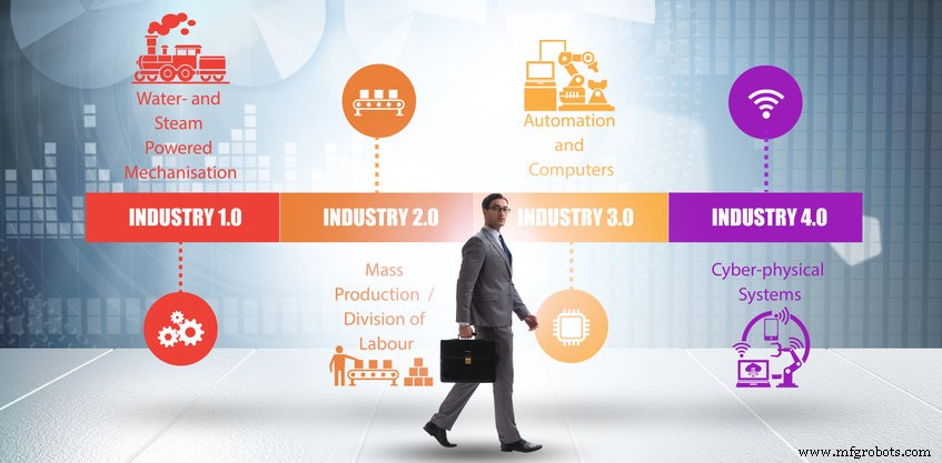 Leveraging IoT & Industry 4.0 to Optimize Compressed Air Systems