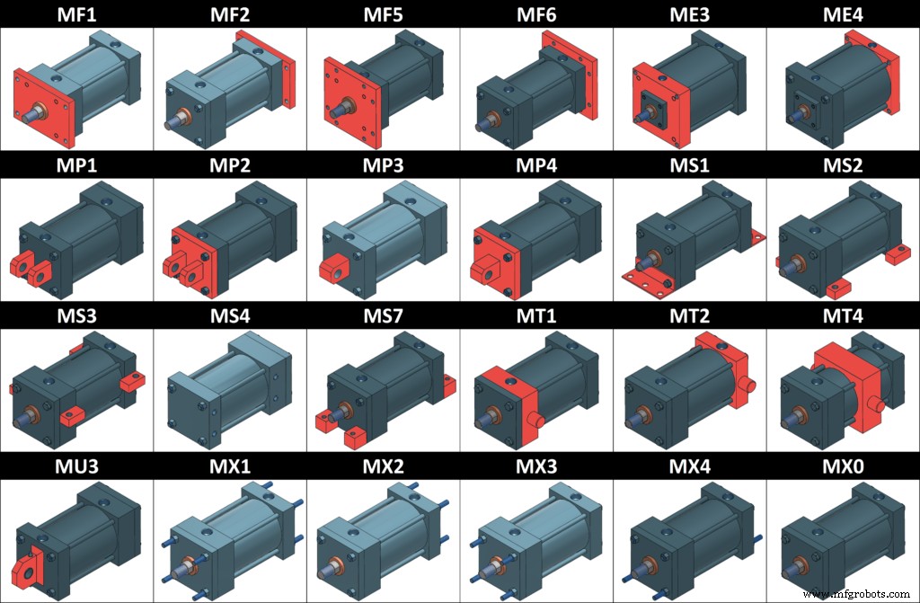 Choosing the Ideal Mounting for Pneumatic Cylinders: Key Factors for Peak Performance