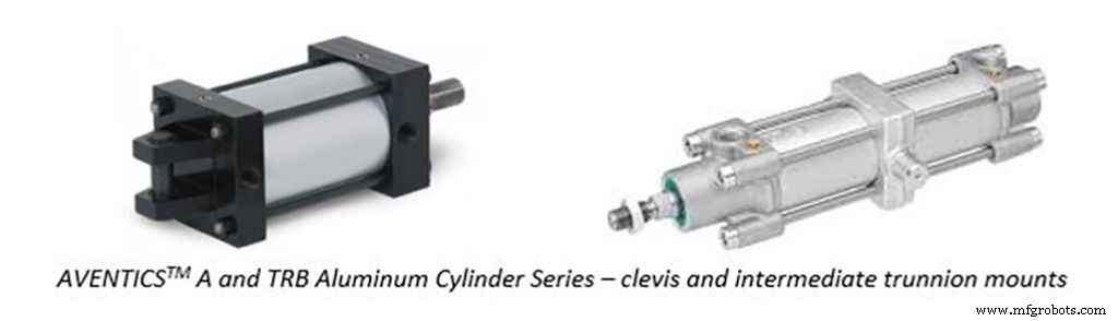 Choosing the Ideal Mounting for Pneumatic Cylinders: Key Factors for Peak Performance