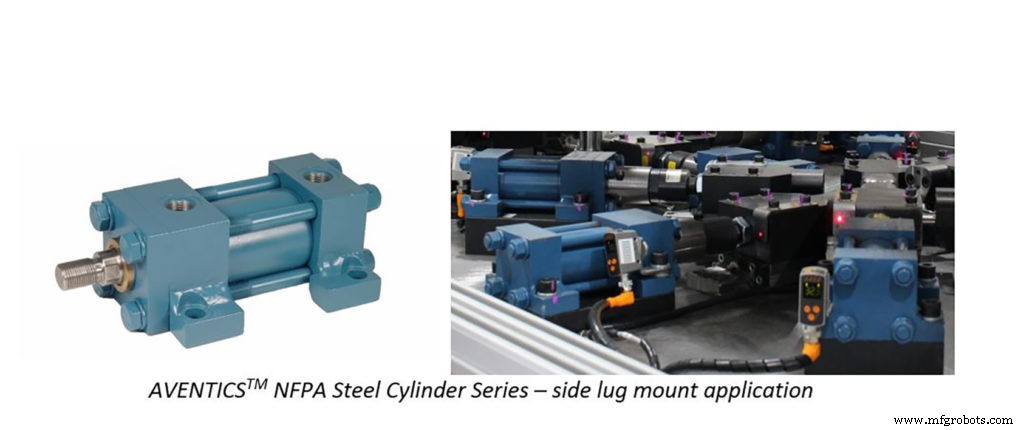 Choosing the Ideal Mounting for Pneumatic Cylinders: Key Factors for Peak Performance
