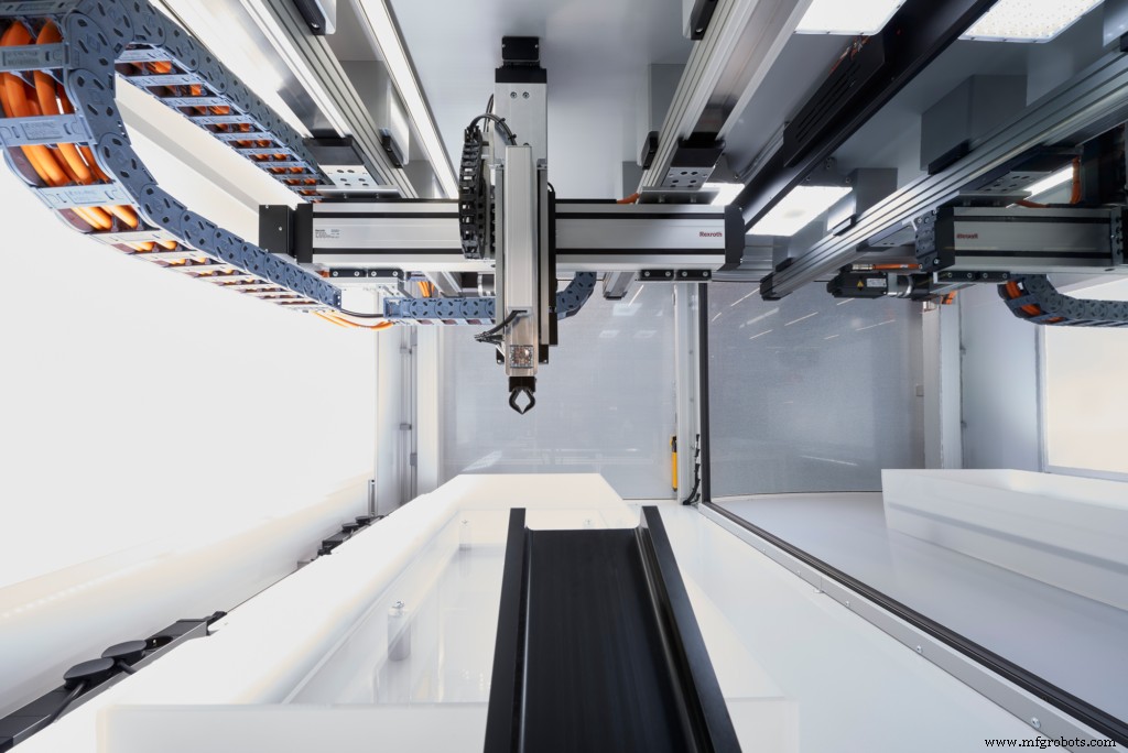 Applications of Linear Actuators: Key Industries and Use Cases